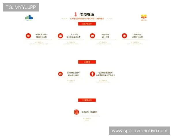 全面解析米兰注册平台的注册步骤与常见问题解决方案